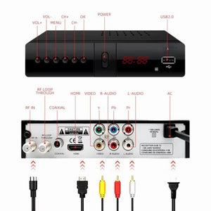 Decodificador Tdt Receptor Tv Digital Dv